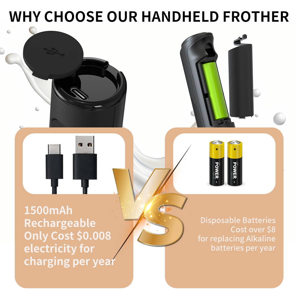 3 in 1 Electric Handheld Milk  - Home Improvement Tools ulasan dan harga